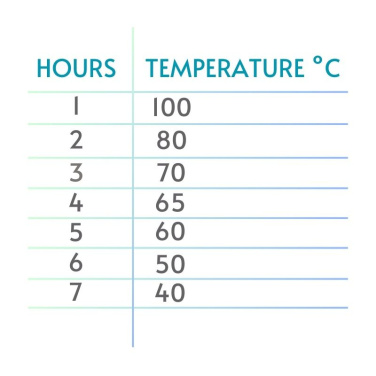 Logo trade promotional items image of: Thermo mug LIARD Schwarzwolf