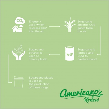 Logotrade liikelahjat mainoslahjat tuotekuva: Americano® Switch Renew 200 ml kannellinen kahvimuki